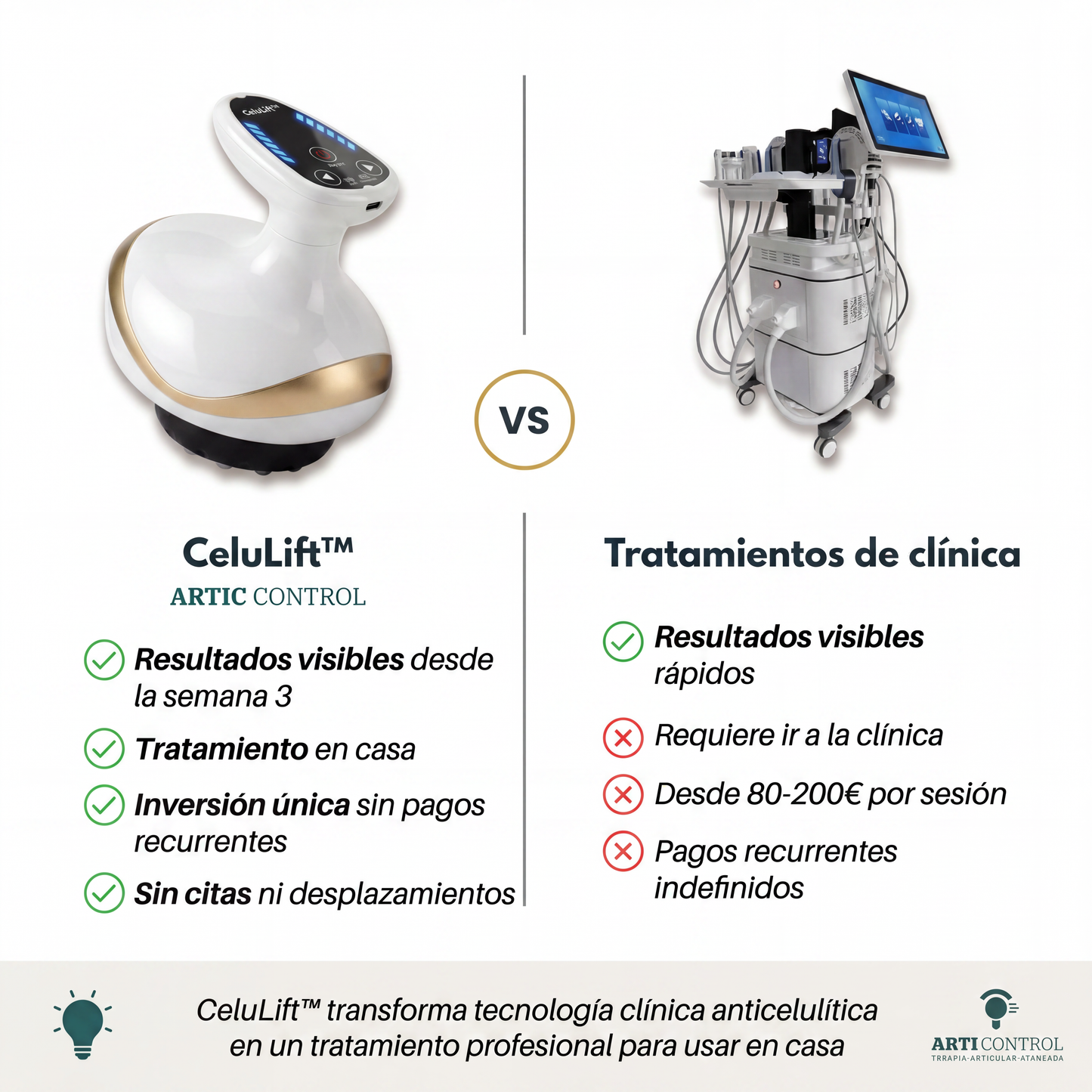 Celu Lift | Arti Control | Disuelve tu Celulitis Antes de Verano