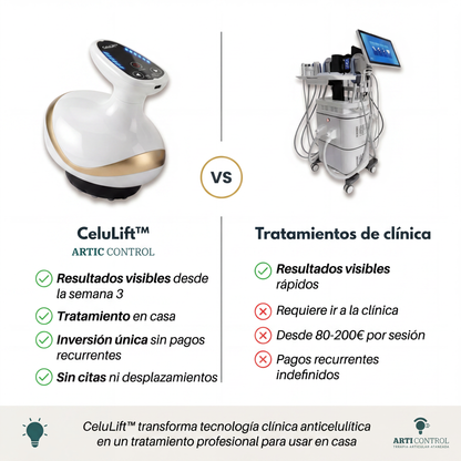 Celu Lift | Arti Control | Disuelve tu Celulitis Antes de Verano