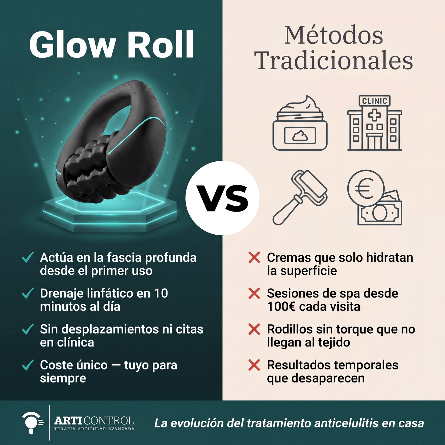 Arti Control Glowroll | Tu Verano Sin Celulitis a Un Click!