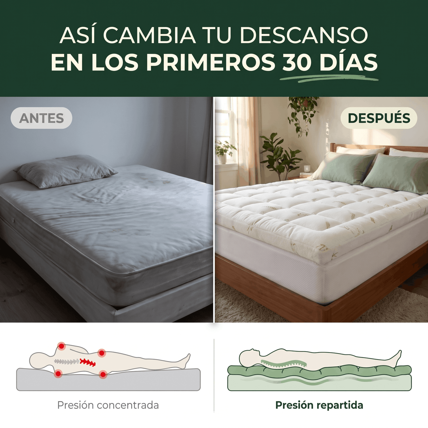 TrueSleep | Cubrecolchón de Bambú